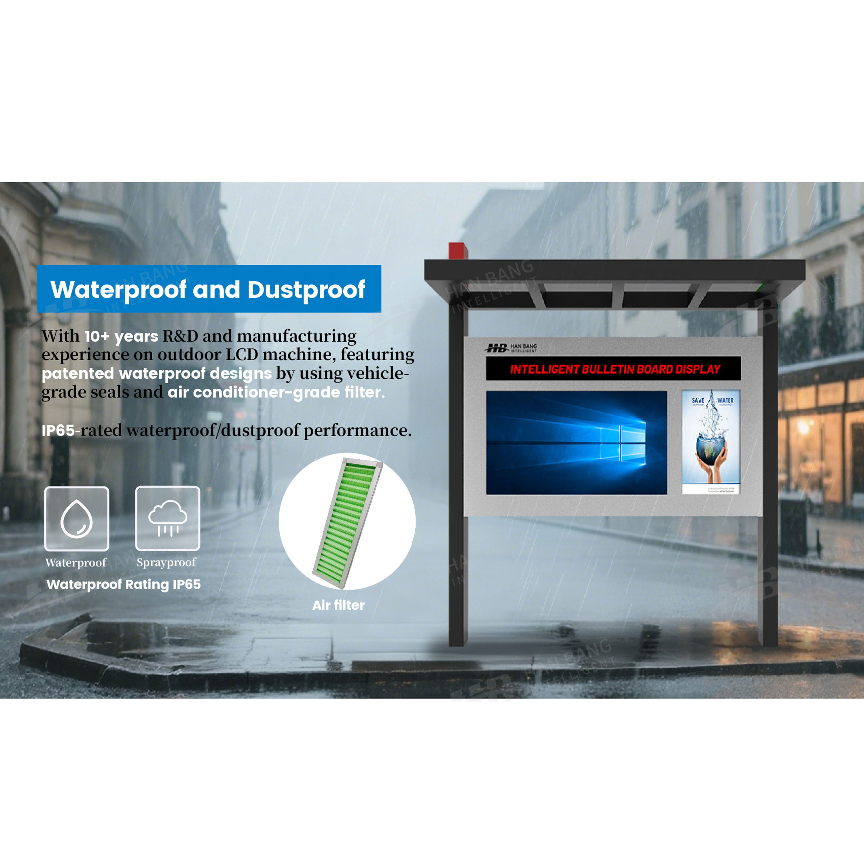 لوحة الإعلانات الذكية: الطريقة الحديثة للبقاء على اطلاع