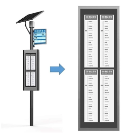 فوائد لافتات رقمية لحافلة الحافلات الإلكترونية للعبور العام الحديث