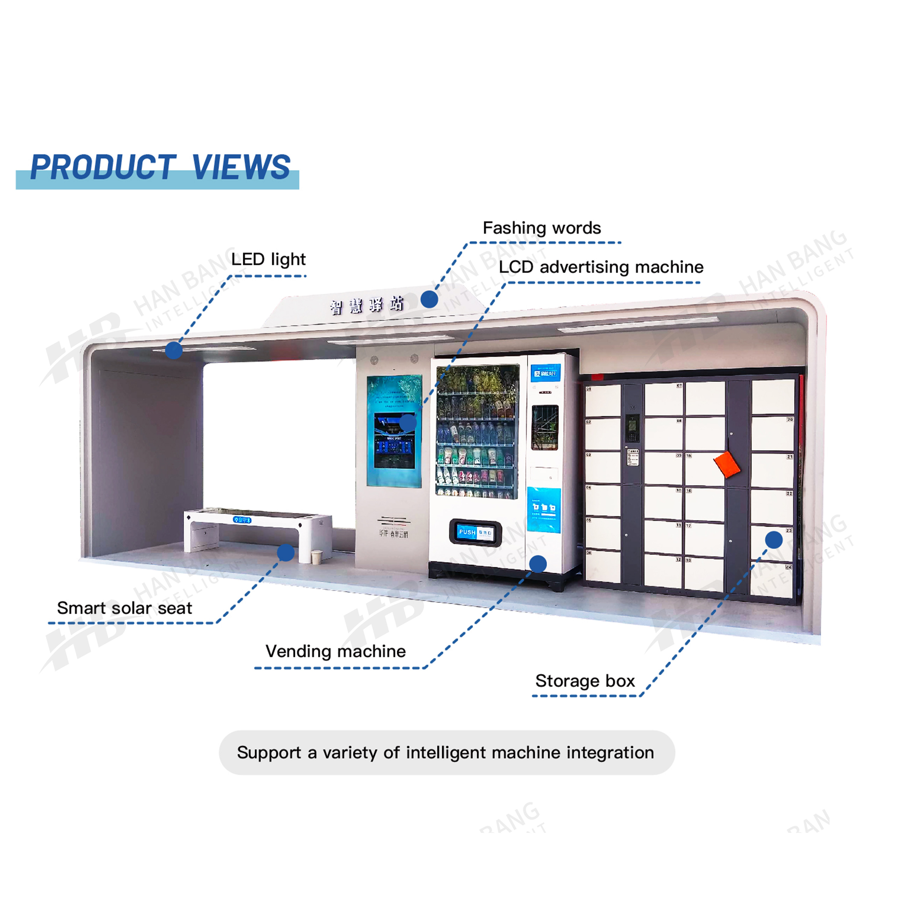 محطات الخدمة الذكية: مستقبل البنية التحتية الحضرية الذكية